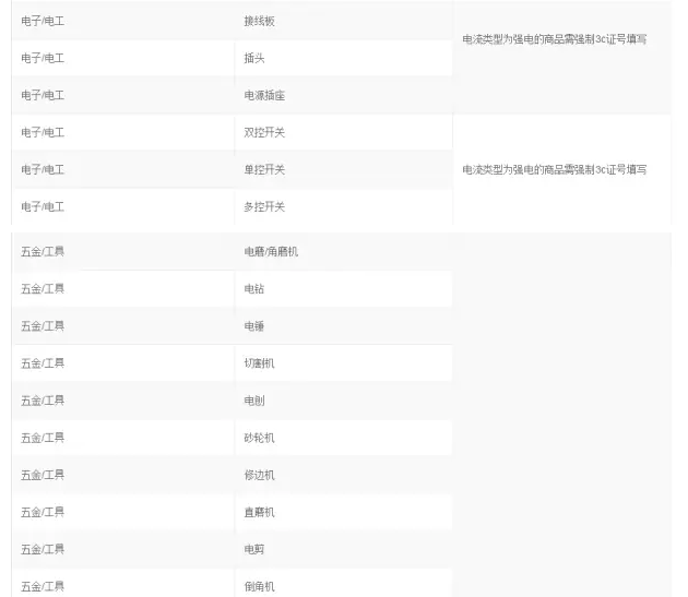 3C认证类目_淘宝3C认证